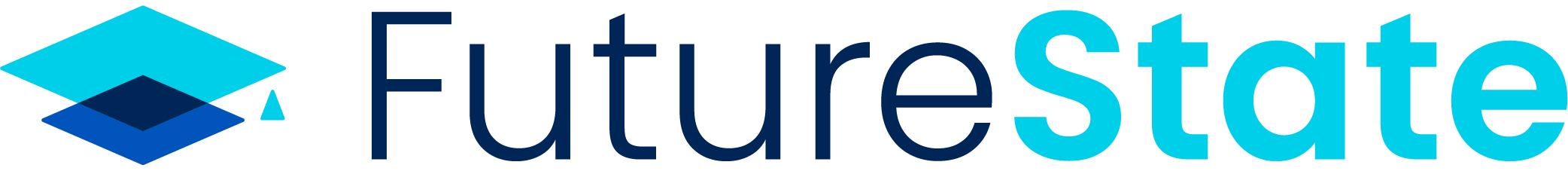FutureState